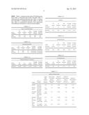 PROCESS FOR PREPARING POWDER WITH ENHANCED BULK HANDLING PROPERTY diagram and image