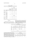 PROCESS FOR PREPARING POWDER WITH ENHANCED BULK HANDLING PROPERTY diagram and image