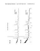 CRYSTALLINE MOLECULAR SIEVES AND RELATED STRUCTURE-DIRECTING AGENTS,     METHODS AND SYSTEMS diagram and image