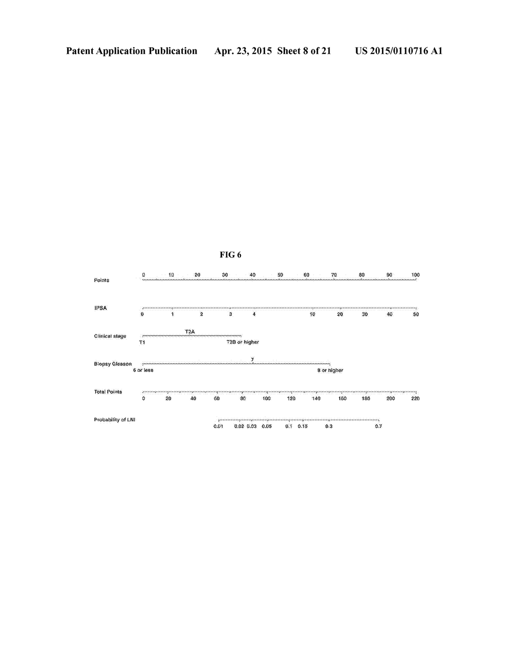 METHODS OF USING SPECT/CT ANALYSIS FOR STAGING CANCER - diagram, schematic, and image 09