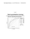 METHODS OF USING SPECT/CT ANALYSIS FOR STAGING CANCER diagram and image