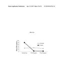 METHODS OF USING SPECT/CT ANALYSIS FOR STAGING CANCER diagram and image