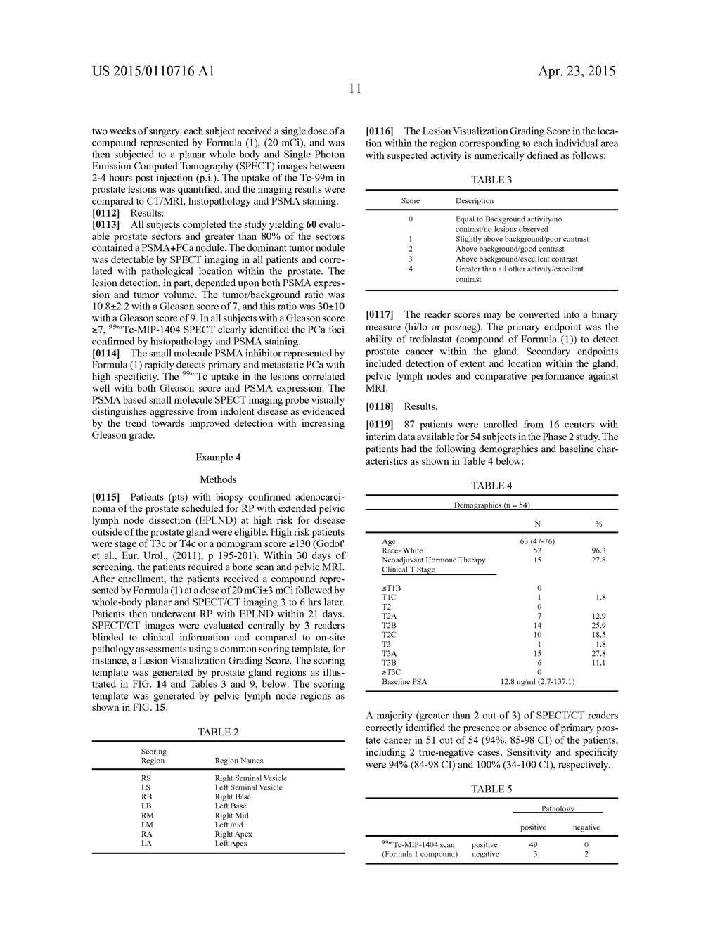 METHODS OF USING SPECT/CT ANALYSIS FOR STAGING CANCER - diagram, schematic, and image 33