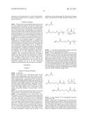 Poly(vinyl ester) Polymers for In Vivo Nucleic Acid Delivery diagram and image