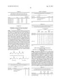 Poly(vinyl ester) Polymers for In Vivo Nucleic Acid Delivery diagram and image