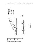 MODIFICATION OF CXCR4 USING ENGINEERED ZINC FINGER PROTEINS diagram and image