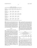 MODIFICATION OF CXCR4 USING ENGINEERED ZINC FINGER PROTEINS diagram and image