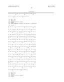 MODIFICATION OF CXCR4 USING ENGINEERED ZINC FINGER PROTEINS diagram and image