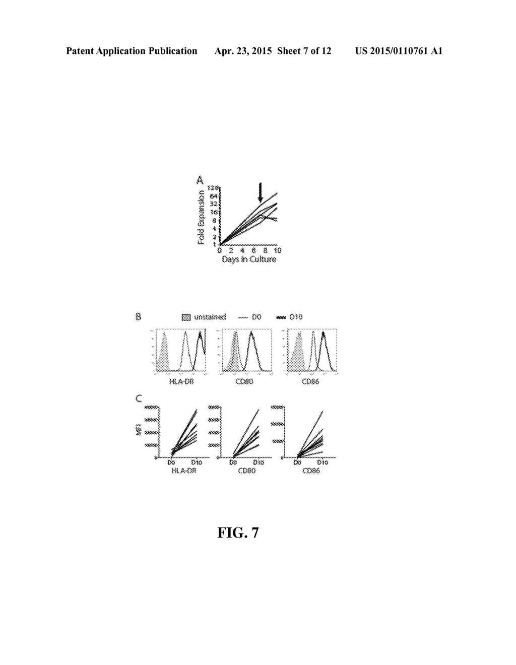 EXPANSION OF ALLOANTIGEN-REACTIVE REGULATORY T CELLS - diagram, schematic, and image 08