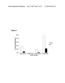 DELIVERY METHODS AND COMPOSITIONS FOR NUCLEASE-MEDIATED GENOME ENGINEERING diagram and image