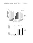 DELIVERY METHODS AND COMPOSITIONS FOR NUCLEASE-MEDIATED GENOME ENGINEERING diagram and image