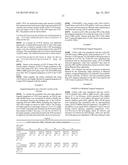 DELIVERY METHODS AND COMPOSITIONS FOR NUCLEASE-MEDIATED GENOME ENGINEERING diagram and image