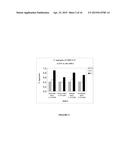 ANTAGONIST ANTI-CD40 ANTIBODY PHARMACEUTICAL COMPOSITIONS diagram and image