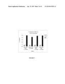 ANTAGONIST ANTI-CD40 ANTIBODY PHARMACEUTICAL COMPOSITIONS diagram and image