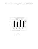 ANTAGONIST ANTI-CD40 ANTIBODY PHARMACEUTICAL COMPOSITIONS diagram and image