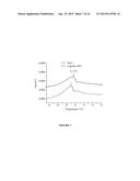 ANTAGONIST ANTI-CD40 ANTIBODY PHARMACEUTICAL COMPOSITIONS diagram and image