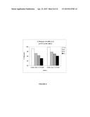 ANTAGONIST ANTI-CD40 ANTIBODY PHARMACEUTICAL COMPOSITIONS diagram and image