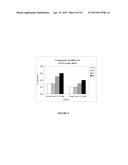 ANTAGONIST ANTI-CD40 ANTIBODY PHARMACEUTICAL COMPOSITIONS diagram and image