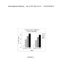 ANTAGONIST ANTI-CD40 ANTIBODY PHARMACEUTICAL COMPOSITIONS diagram and image