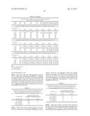 ANTAGONIST ANTI-CD40 ANTIBODY PHARMACEUTICAL COMPOSITIONS diagram and image