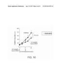 Humanized Anti-Epiregulin Antibody, and Cancer Therapeutic Agent     Comprising Said Antibody as Active Ingredient diagram and image