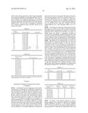 Humanized Anti-Epiregulin Antibody, and Cancer Therapeutic Agent     Comprising Said Antibody as Active Ingredient diagram and image