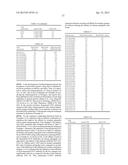 Humanized Anti-Epiregulin Antibody, and Cancer Therapeutic Agent     Comprising Said Antibody as Active Ingredient diagram and image