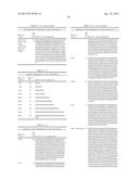 BIOLOGICAL MATERIALS RELATED TO CXCR7 diagram and image