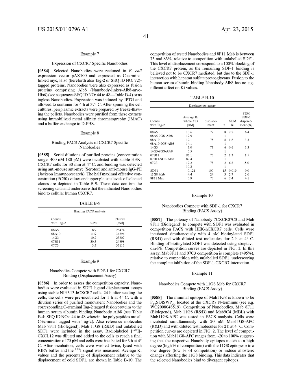 BIOLOGICAL MATERIALS RELATED TO CXCR7 - diagram, schematic, and image 43