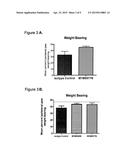 HUMAN ANTIBODIES TO GFR ALPHA 3 AND METHODS OF USE THEREOF diagram and image