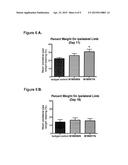 HUMAN ANTIBODIES TO GFR ALPHA 3 AND METHODS OF USE THEREOF diagram and image