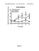 HUMAN ANTIBODIES TO GFR ALPHA 3 AND METHODS OF USE THEREOF diagram and image