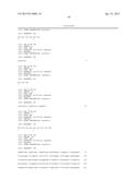 HUMAN ANTIBODIES TO GFR ALPHA 3 AND METHODS OF USE THEREOF diagram and image