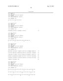 HUMAN ANTIBODIES TO GFR ALPHA 3 AND METHODS OF USE THEREOF diagram and image