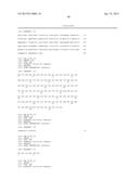 HUMAN ANTIBODIES TO GFR ALPHA 3 AND METHODS OF USE THEREOF diagram and image