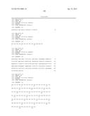 HUMAN ANTIBODIES TO GFR ALPHA 3 AND METHODS OF USE THEREOF diagram and image