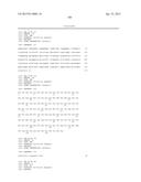 HUMAN ANTIBODIES TO GFR ALPHA 3 AND METHODS OF USE THEREOF diagram and image