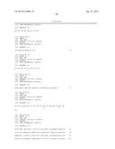 HUMAN ANTIBODIES TO GFR ALPHA 3 AND METHODS OF USE THEREOF diagram and image