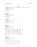 HUMAN ANTIBODIES TO GFR ALPHA 3 AND METHODS OF USE THEREOF diagram and image