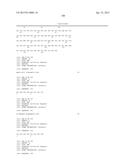 HUMAN ANTIBODIES TO GFR ALPHA 3 AND METHODS OF USE THEREOF diagram and image