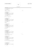 HUMAN ANTIBODIES TO GFR ALPHA 3 AND METHODS OF USE THEREOF diagram and image