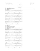 HUMAN ANTIBODIES TO GFR ALPHA 3 AND METHODS OF USE THEREOF diagram and image