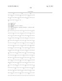 HUMAN ANTIBODIES TO GFR ALPHA 3 AND METHODS OF USE THEREOF diagram and image