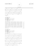 HUMAN ANTIBODIES TO GFR ALPHA 3 AND METHODS OF USE THEREOF diagram and image