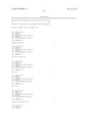 HUMAN ANTIBODIES TO GFR ALPHA 3 AND METHODS OF USE THEREOF diagram and image