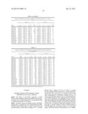 HUMAN ANTIBODIES TO GFR ALPHA 3 AND METHODS OF USE THEREOF diagram and image