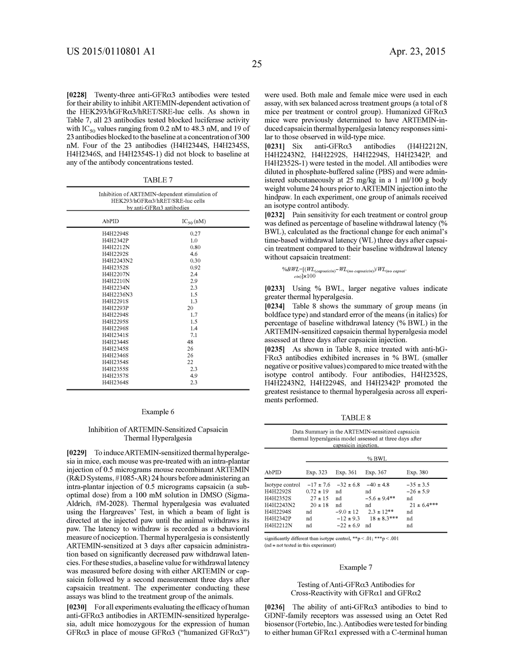 HUMAN ANTIBODIES TO GFR ALPHA 3 AND METHODS OF USE THEREOF - diagram, schematic, and image 35