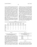 HUMAN ANTIBODIES TO GFR ALPHA 3 AND METHODS OF USE THEREOF diagram and image