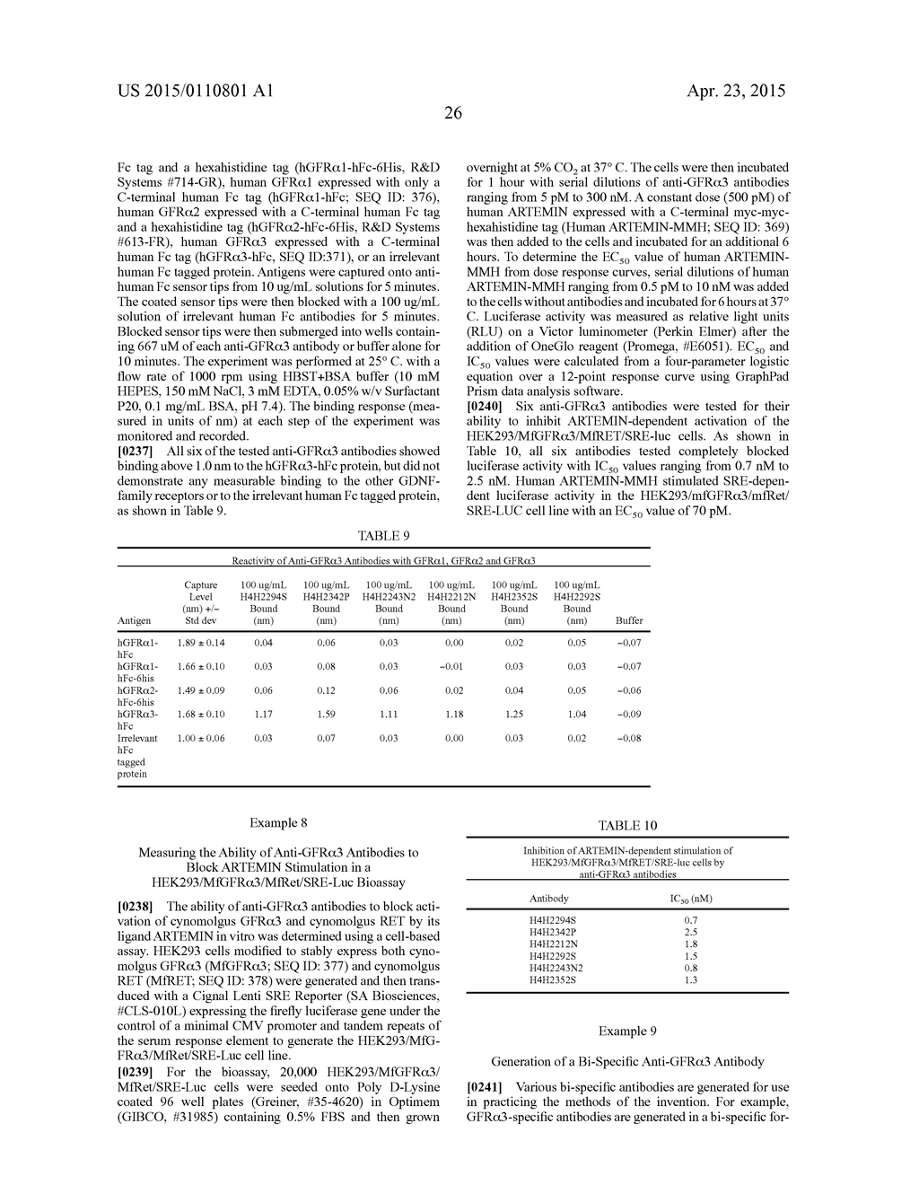 HUMAN ANTIBODIES TO GFR ALPHA 3 AND METHODS OF USE THEREOF - diagram, schematic, and image 36