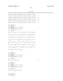 HUMAN ANTIBODIES TO GFR ALPHA 3 AND METHODS OF USE THEREOF diagram and image